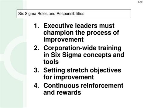 Six Sigma Roles And Responsibilities Understand The Important Roles