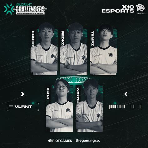 X10 Esports Part Ways With Singaporean Roster Valo2asia