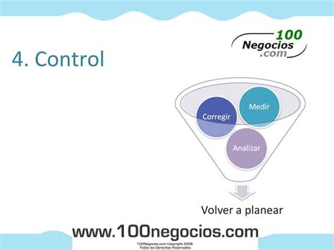 Cómo Administrar Un Negocio Pasos e Ideas PPT