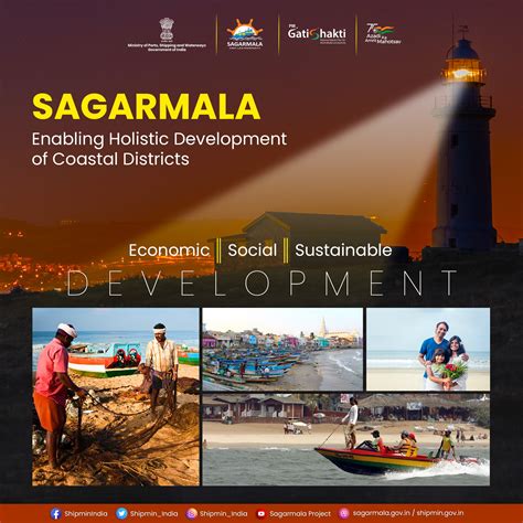 Ministry Of Ports Shipping And Waterways Sagarmala Has