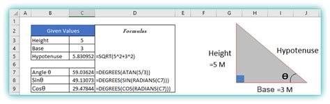 Excel Trigonometric Functions With Examples Solved Excel