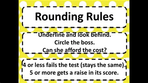 Rounding Rules For Math