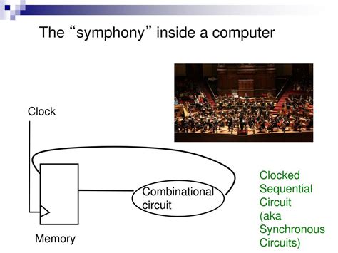 PPT Memory Sequential Clocked Circuits Finite State Machines