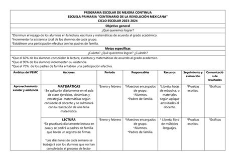 PROGRAMA ESCOLAR DE MEJORA CONTINUA EJEMPLO PPT