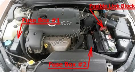 Fuse Box Diagram Nissan Altima L31 2002 2006