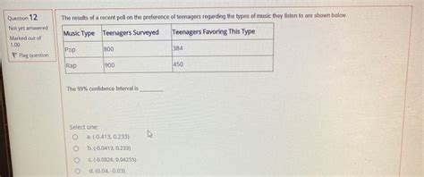 Solved The Results Of A Recent Poll On The Preference Of Chegg