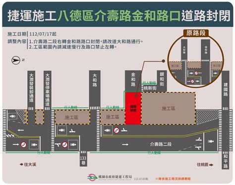 桃園捷運施工八德區介壽路金和路口封閉 提醒民眾改道行駛 理財周刊