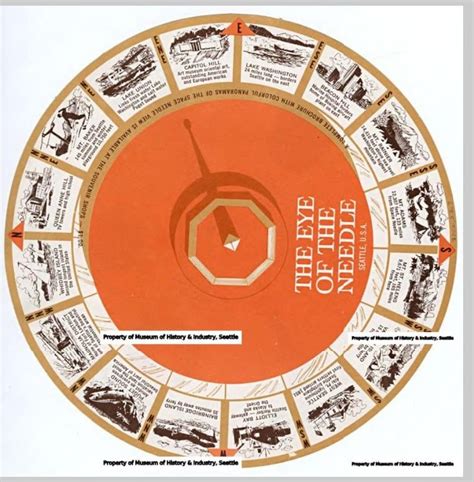 Circular Menu For The Eye Of The Needle Restaurant In The Space Needle Seattle World S Fair