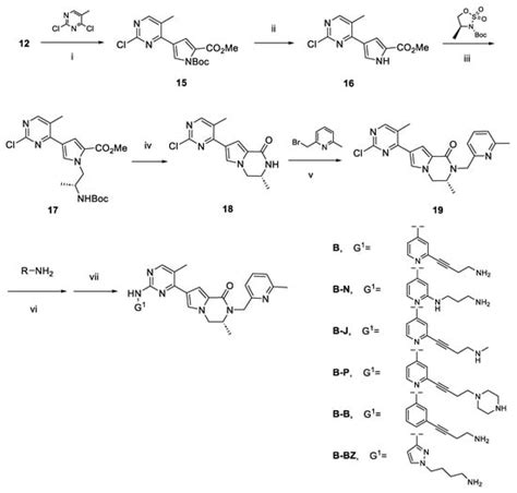 Ijms Free Full Text Design Synthesis And Antitumor Activity