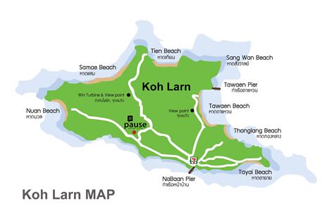 KOH LARN ISLAND @ PATTAYATHAILANDRECOMMEND