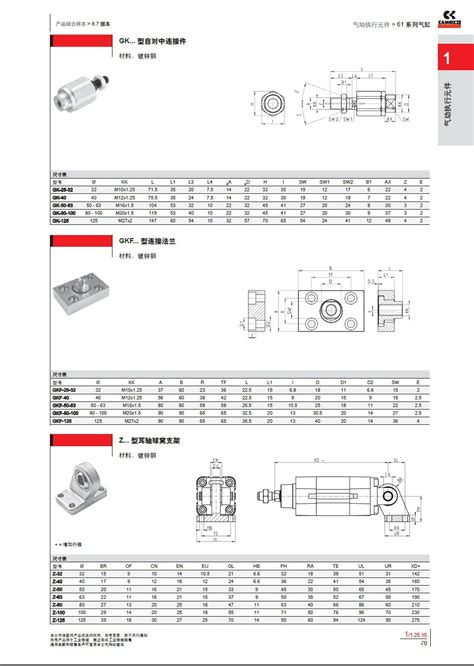 康茂胜CAMOZZI气缸61M2P100A0400 61M2P100A0500 61M2P100A0600 阿里巴巴
