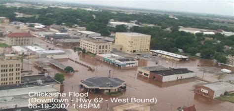 Flood Protection | Chickasha, OK - Official Website