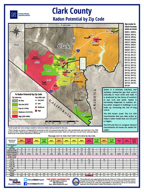 Fillable Online EPA Map Of Radon Zones Fax Email Print PdfFiller