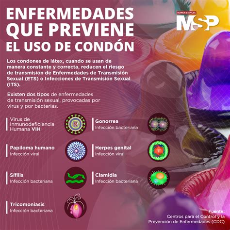 Katherine On Twitter El CondÓn Es El Único Que Protege Del Contagio De Ets Enfermedades De