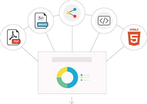 Best Graph Maker Create Graphs And Charts Online Visme