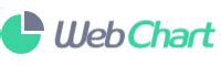 webchart