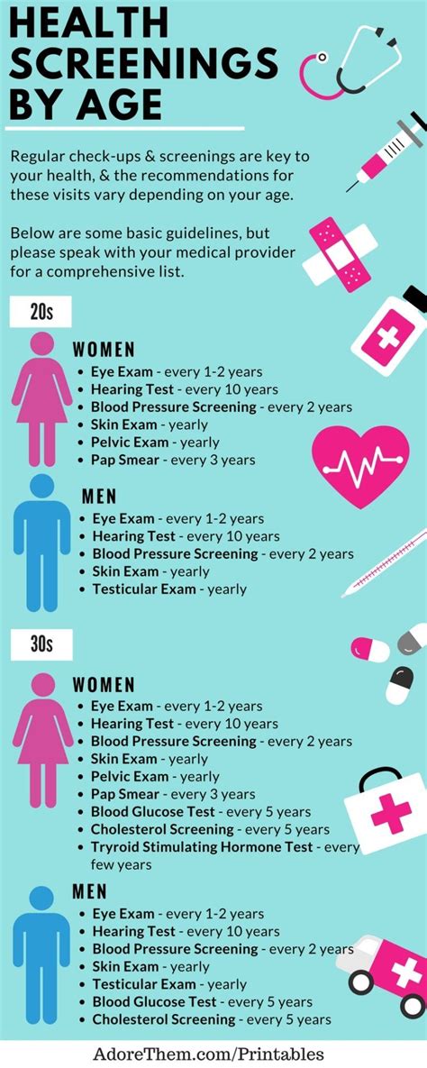 Reasons Why You Should Have Regular Health Checkups Womenfitness