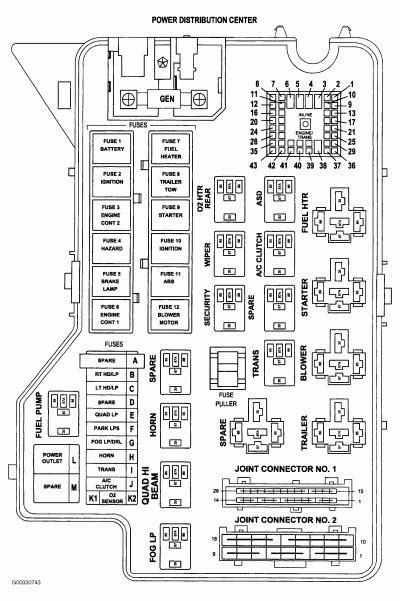 A C Compressor Relay Location Dodge Ram Forum Dodge Truck Forums