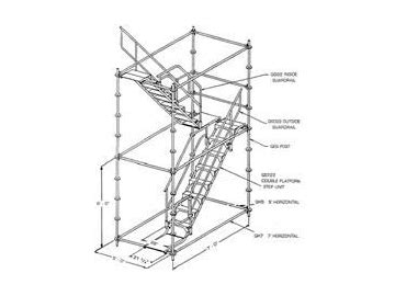 Sistemas De Andamios De Montaje R Pido Fabricante Etw Mexico