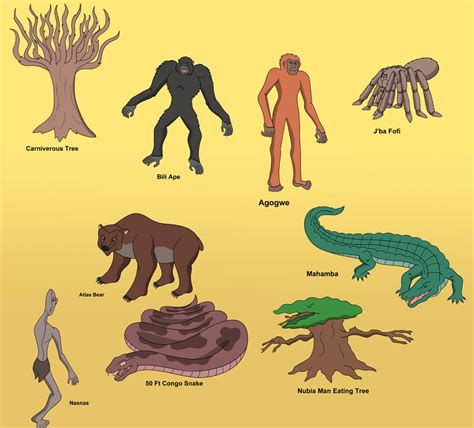 More African Cryptids By Ethantavitas On Deviantart