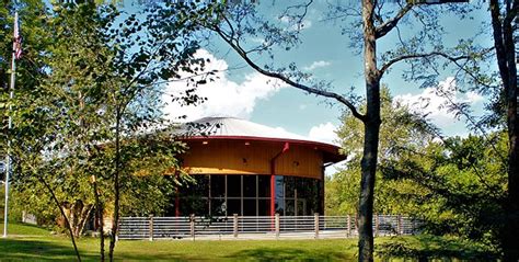 Historic Forts Of Tennessee Fascinating Historic Visits