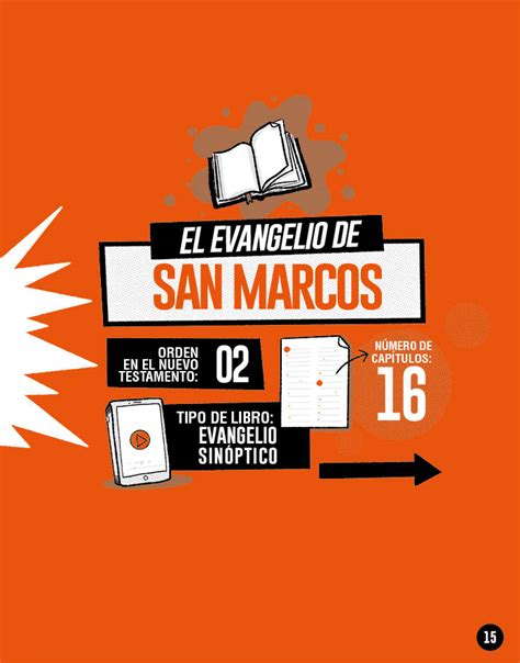 Los Libros De La Biblia Explicados En Gráficos Nuevo Testamento E625