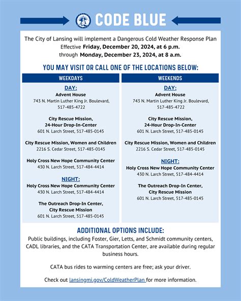 Lansing issues 'Code Blue' alert for weekend