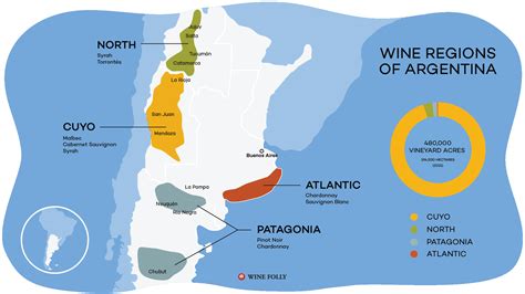 Argentina Wine Regions | Argentina Region Guide