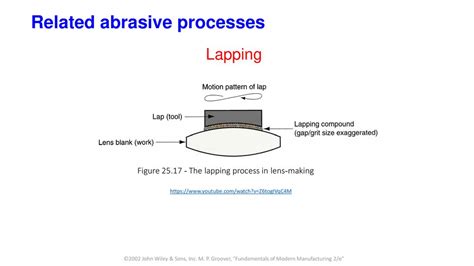 Lesson 6 Grinding And Other Abrasive Processes Ppt Download