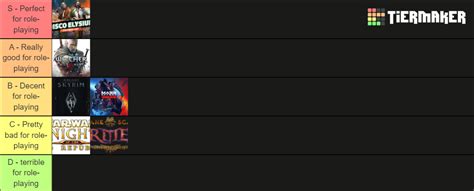 The Best RPGs For ACTUAL Role Playing Tier List Community Rankings