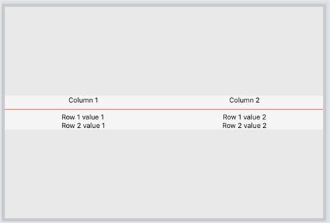 Grid SwiftUI GridRow Height Stack Overflow