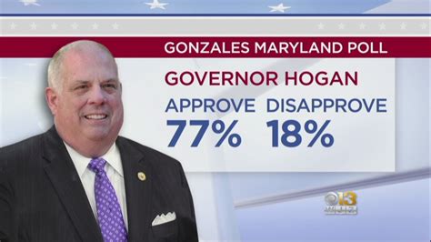 Gonzales Poll Shows Majority Of Marylanders Disapprove Of Trump