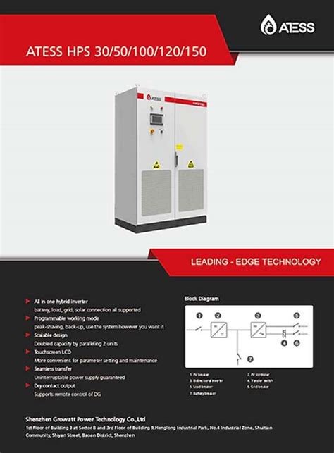 Atess Hps Kw Hybrid Phase Inverter Solarmart Photovoltaic Solutions