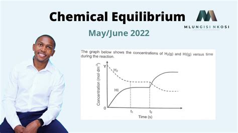 Grade 12 Chemistry Chemical Equilibrium Mayjune 2022 Question 6