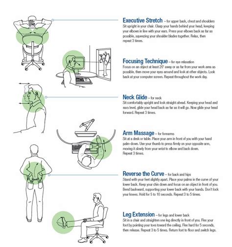 Office Ergonomics Exercises