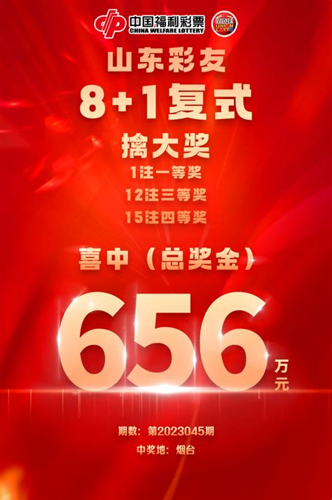 大奖来袭！山东又中双色球一等奖！8 1复式网中656万元！ 新浪新闻