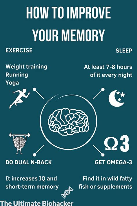 Improve Memory With 4 Hacks Memory Exercises Improve Memory Improve