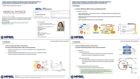 Journal Club Quality Assurance Method For Monitoring Of