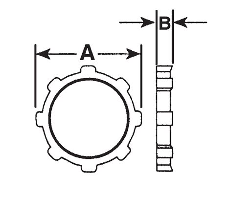 Buy Standard Conduit Locknuts Sepco Usa