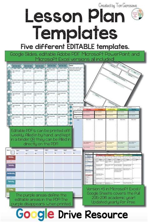 20 Google Doc Lesson Plan Template – Simple Template Design