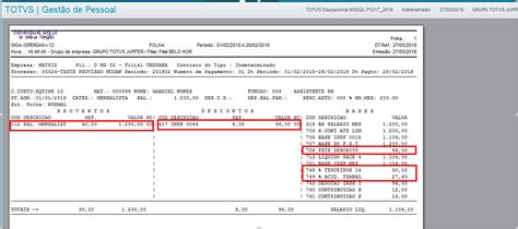 Rh Linha Protheus Gpe Como Contabilizar A Folha De Pagamento Por