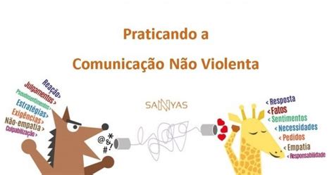 Praticando a Comunicação Não Violenta online Sympla