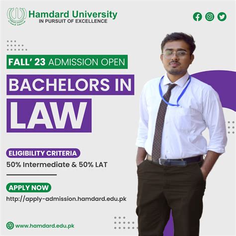 Hamdard University Islamabad Addmissions 2025