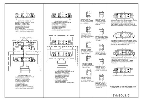 Symbols 2 | PDF | Valve | Machines