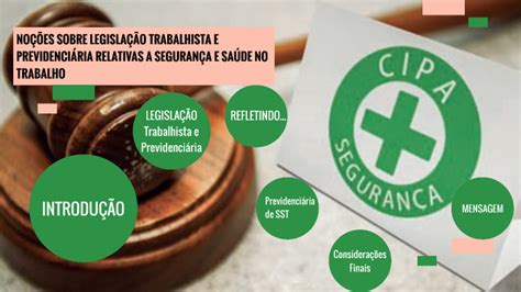 No Es Sobre A Legisla O Trabalhista E Previdenci Ria Relativas A