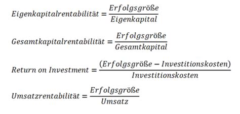 Rentabilitätsberechnung Renditeberechnung als Beurteilungskriterium