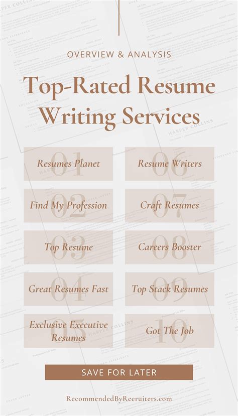 Best Resume Writing Services Professional Resume Writers How To Hire