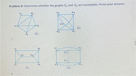 Solved Problem 8 Determine Whether The Graphs G1 And G2 Are