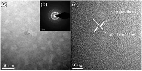 Bright Field Tem Image A Selected Area Electron Diffraction Pattern