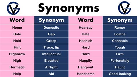 10 Examples Of Synonyms